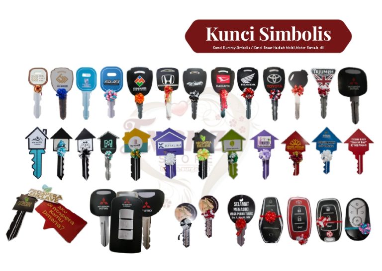 Varian Kunci Simbolis